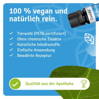 Oral Health Fluid Repair & Protect