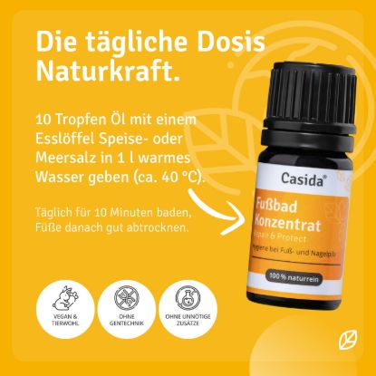 Foot Bath Concentrate Repair & Protect