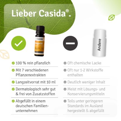Nagelöl Repair & Protect