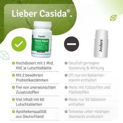 Dental Repair Probiotic Lozenges