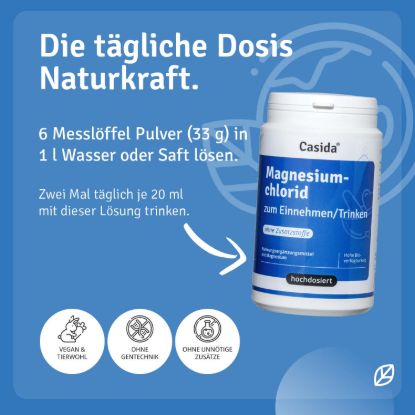 Magnesium Chloride for Oral Use / Drinking