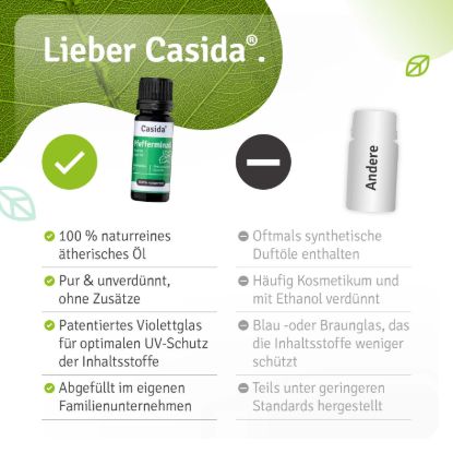 Peppermint Oil