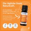 Orange Oil