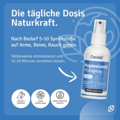 Magnesiumöl Vitalspray + Magnesium Creme Lotion Set