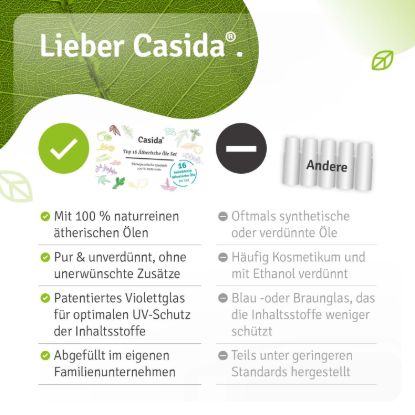 TOP 16 Essential Oils Set