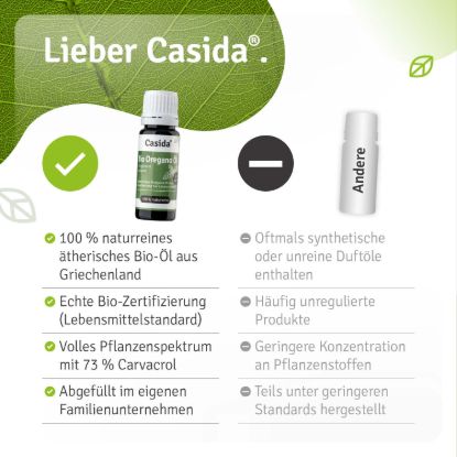 Organic Oregano Oil for Oral Use