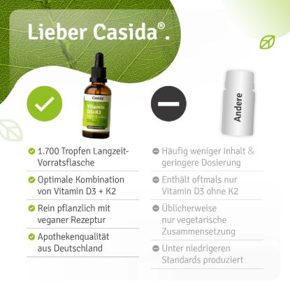 Vitamin D3 + K2 Drops 50 ml Vegan
