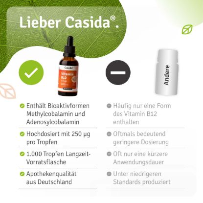 Vitamin B12 Drops 50 Ml