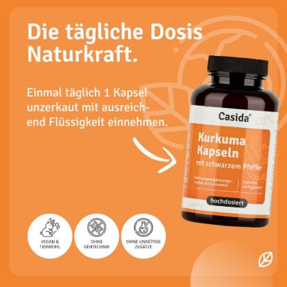 Turmeric Capsules
