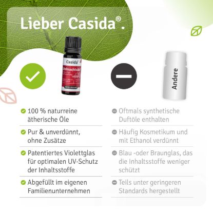 Christmas Fragrance Oil Merry Christmas
