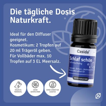 Fragrance Blend Sleep Well