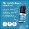 Fragrance Blend Breathe Deeply
