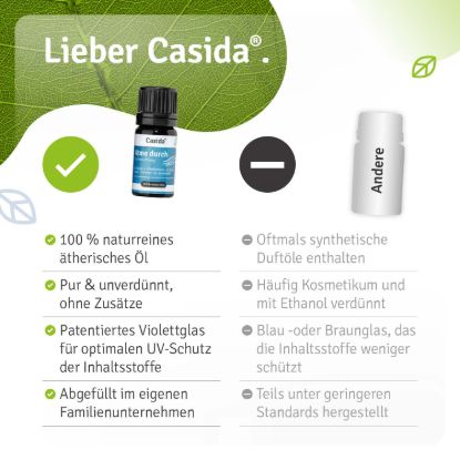 Fragrance Blend Breathe Deeply