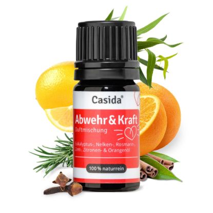 Fragrance Blend Defense & Strength