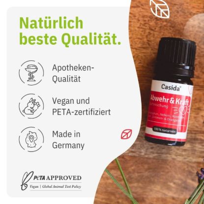 Fragrance Blend Defense & Strength