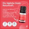 Fragrance Blend Defense & Strength