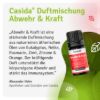 Fragrance Blend Defense & Strength