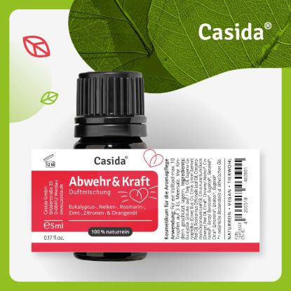 Fragrance Blend Defense & Strength
