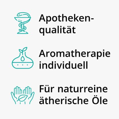 Aromatherapy Starter Set