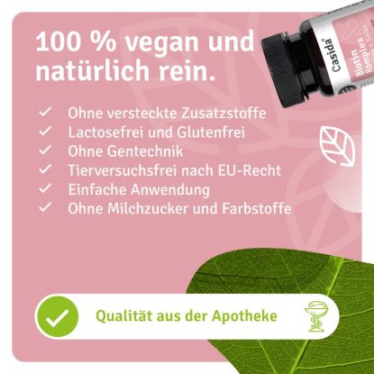 Biotin Complex with Zinc + Selenium