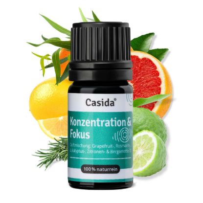 Fragrance Blend Concentration & Focus