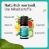 Fragrance Blend Concentration & Focus