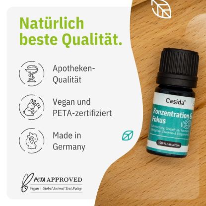 Fragrance Blend Concentration & Focus