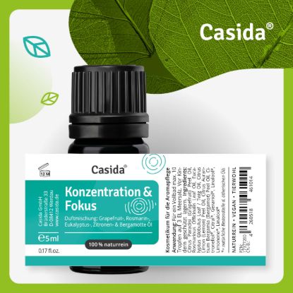 Fragrance Blend Concentration & Focus