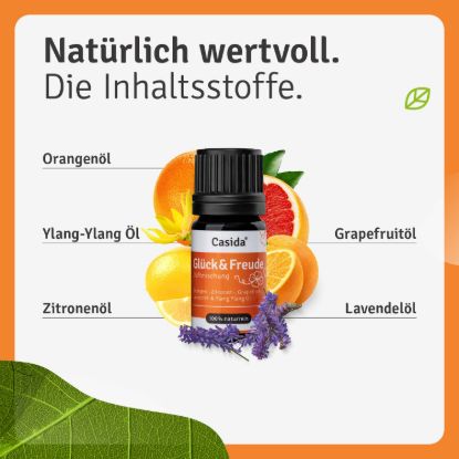 Fragrance Blend Happiness & Joy