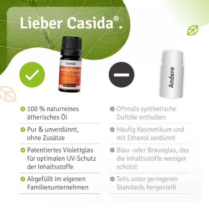 Fragrance Blend Happiness & Joy