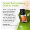 Fragrance Blend Happiness & Joy