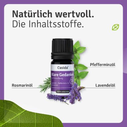 Fragrance Blend Clear Thoughts