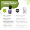 Fragrance Blend Clear Thoughts