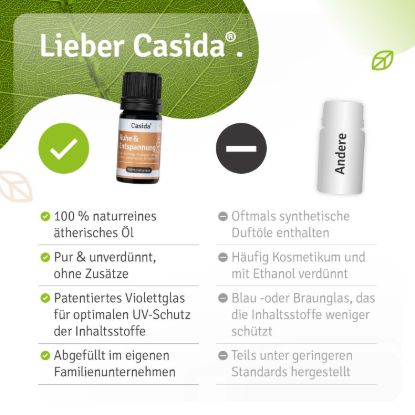 Anti-Stress Fragrance Blend Calm & Relaxation