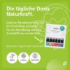 Fragrance Blends TOP 6 Set
