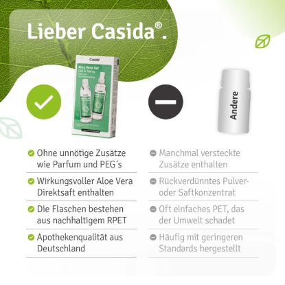 Aloe Vera Set Gel & Spray