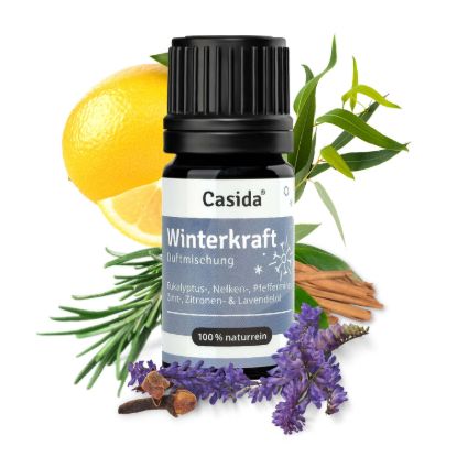 Winter Power Fragrance Blend