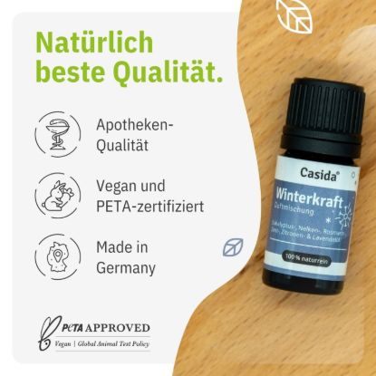 Winter Power Fragrance Blend