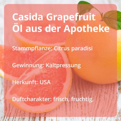 Citrus Oil Set - Essential Oil Set with Lemon, Orange & Grapefruit