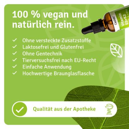 Vitamin Treatment Set