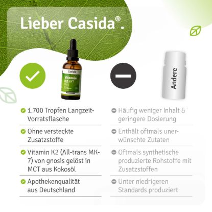 Vitamin Treatment Set