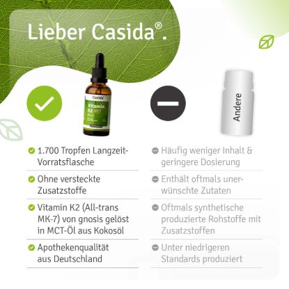 Vitamin D Essential Set