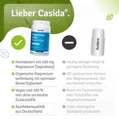 Vitamin D Essential Set