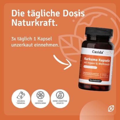 Turmeric – Ginger – Frankincense Capsules