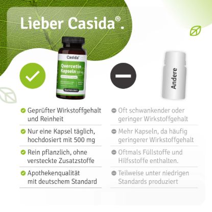 Bromelain + Quercetin Capsules Value Set