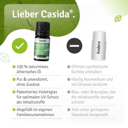Citronella Beer