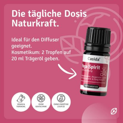 Yoga Spirit Fragrance Blend