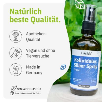 Colloidal Silver Spray 25 Ppm