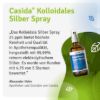 Colloidal Silver Spray 25 Ppm