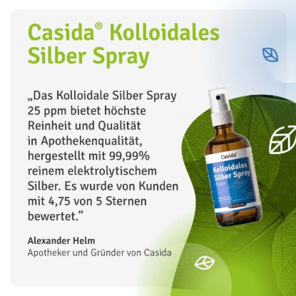 Colloidal Silver Spray 25 Ppm